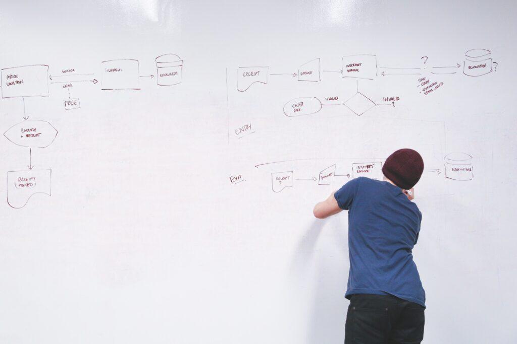 flowchart processes on whiteboard